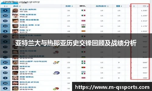 亚特兰大与热那亚历史交锋回顾及战绩分析